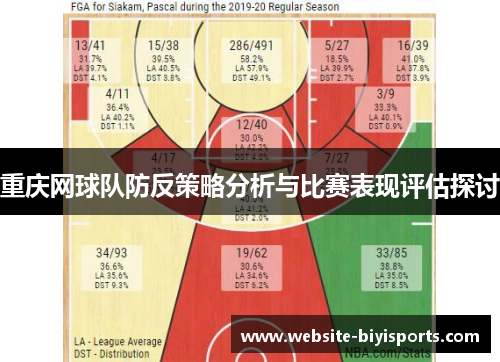 重庆网球队防反策略分析与比赛表现评估探讨